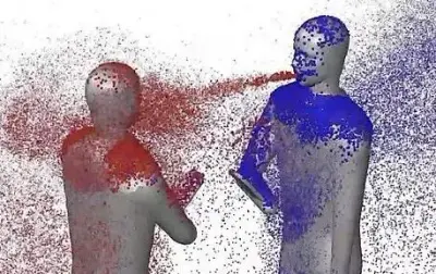 3D Simulation Sneeze Particle Spread