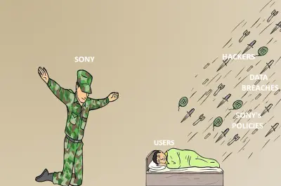 Sony Shields Itself From User Problems