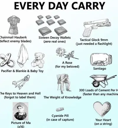 Absurd Every Day Carry Loadout