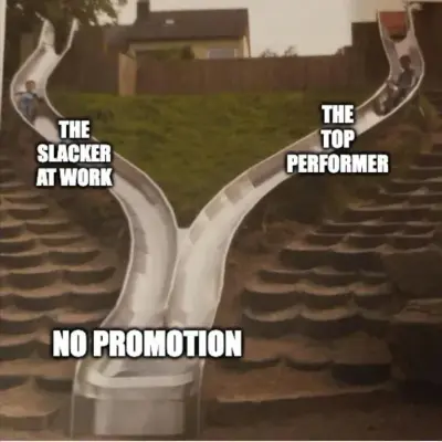 Slacker and Top Performer Same Outcome
